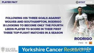 威尼斯人网页版 -欧篮联今夜再迎强敌，葡萄牙体育临场应变，主帅态度——信心回归，赛程密集仍需轮换的简单介绍